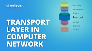 Transport Layer In Computer Network  OSI Model  Transport Layer  Computer Networks  Simplilearn [upl. by Carilla119]