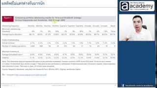 24 Portfolio Rebalancing  การปรับสมดุลพอร์ตการลงทุน [upl. by Nilloc]