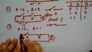 AND GATE Equivalent circuit  short  simple  easy [upl. by Ellary]