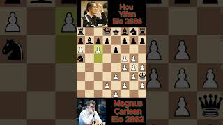 Magnus Carlsen vs Hou Yifan chess 1028 [upl. by Brittni234]