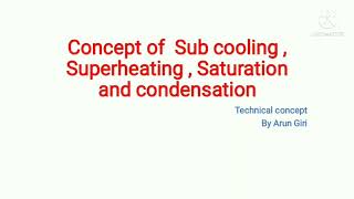 Hindi Concept of sub cooling Superheating condensation  saturation and refrigeration [upl. by Raychel]