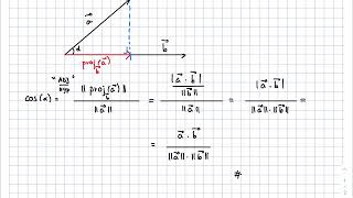 CALCUL DE L’ANGLE ENTRE DEUX VECTEURS [upl. by Ocirema]