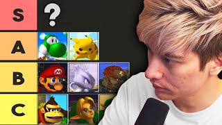 Leffens 2020 Melee Tier List [upl. by Olodort]