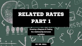 Setting Up Related Rates Problems [upl. by Nosmirc]