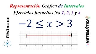 Representación gráfica de Intervalos – Ejemplo 1 [upl. by Feriga535]