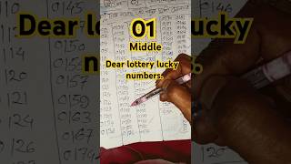 Dear lottery lucky numbernagalandstatedearlotteryresulttodaylive dear shorts [upl. by Shing]