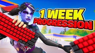 1 WEEK Fortnite Keyboard and Mouse Progression Controller to KBM [upl. by Lyndsay]