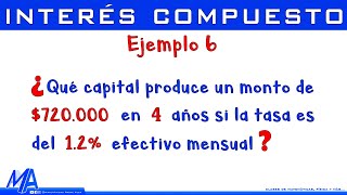 Interés compuesto  Ejemplo 6 Hallar el capital [upl. by Froh]