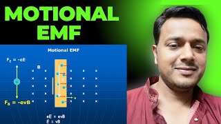 Motional EMF [upl. by Heffron]