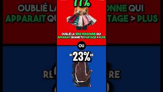 devine chaussure preference marquee adidas habillement quizchallenge [upl. by Vezza]