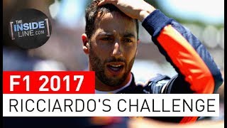 F1 NEWS 2017  DANIEL RICCIARDO CRUCIAL TEST AHEAD THE INSIDE LINE TV SHOW [upl. by Stratton244]