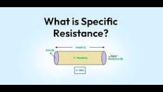 Specific Resistance or Resistivity [upl. by Henden]