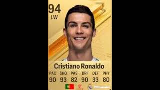 Ronaldo Fifa 16Fifa 20 Evolution [upl. by Etnoj]