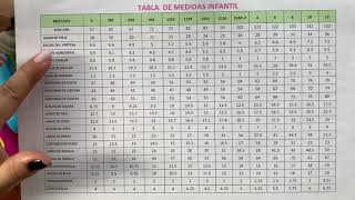 TABLA DE MEDIDAS INFANTIL [upl. by Bluefield]