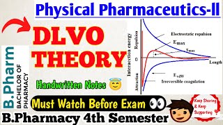 dlvo theory of colloidsdlvo theory in physical pharmaceutics 2dlvo theory notesdlvo theory notes [upl. by Dagna]