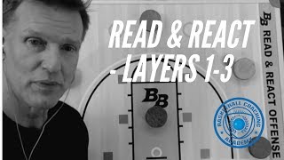 Basketball Offensive Plays  Read amp React Offense  Layers 13 [upl. by Wylen993]