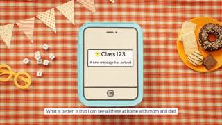 introduction What is Class123 [upl. by Oribel]