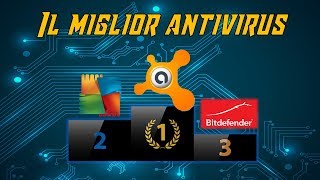 Il Miglior Antivirus Gratis per PC  2017 [upl. by Madeleine]