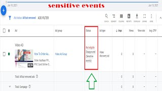 How To Fix quotSensitive Eventsquot Issue In Google Ads [upl. by Collin]