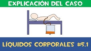 Líquidos Corporales 51 💧 Explicación del Caso Clínico [upl. by Katalin]