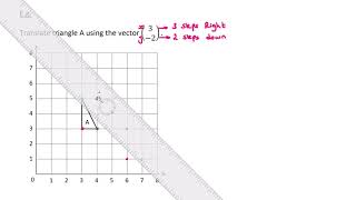 Translation and Column Vectors [upl. by Javler]