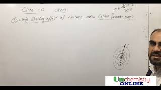 why shielding effect of electron makes cation formation easy [upl. by Lilahk885]