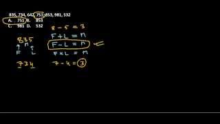 Quantitative aptitude and reasoning  Problem 9 on deletion [upl. by Sayres]