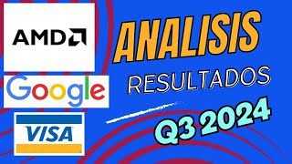 Resultados de Visa AMD y Google [upl. by Aicila]