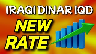 IRAQI DINAR EVENING EXCHANGE RATE 29 92024 IRAQI DINAR NEWS TODAY [upl. by Nodnal]