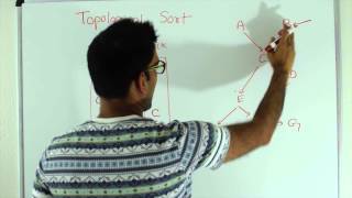 Topological Sort Graph Algorithm [upl. by Averill]