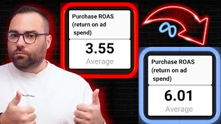 Strategic Promos and Sales to Rescue Your Facebook Ad Results [upl. by Aleak214]