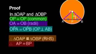 Chords and Radii [upl. by Airtap463]