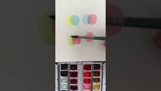 Reasons to Layer with Watercolors [upl. by Eatnoj]