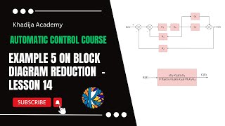 Example 5 on Block Diagram Reduction  Lesson 14  Automatic Control Course [upl. by Hyacinth]