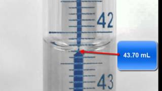 Measurement and significant figures [upl. by Dnaltiak]