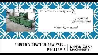 Forced Vibration Analysis  Problem 6 [upl. by Inanuah793]