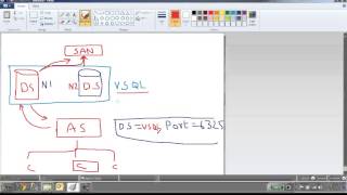 SQL Server 2012 Clustering  Part 1 [upl. by Haelak982]