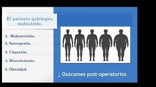 Prehabilitación quirúrgica y Outcomes involucrados Rol de NPT periférica [upl. by Cullan]