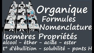 Nomenclature organique isomères fonctions oxygénées ponts H [upl. by Eelana763]