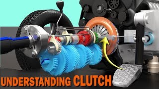 Clutch How does it work [upl. by Riebling904]