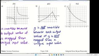 Topic 28b Invertible Functions [upl. by Wolbrom]