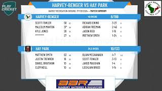 Bunbury amp Districts Cricket Association  Mens 4th Grade  Round 14  HarveyBenger v Hay Park [upl. by Pratte]