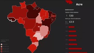 TOP 10 Estados mais Violentos do Brasil 20002022 [upl. by Aisaim]