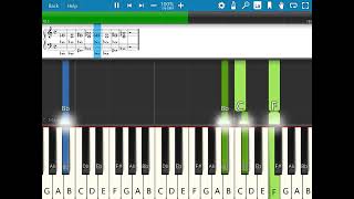 Bbm Bbsus2 Gb Ab piano chords [upl. by Raynold]