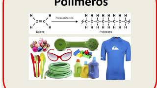 Qué es un Polímero Clasificación estructura ejemplos y procesos de polimerización [upl. by Rehctelf503]