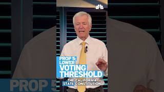 Californias Prop 5 explained Lower voting threshold [upl. by Gabrila703]