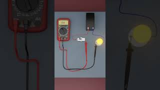 How to use multimeter to measure current amperes shorts [upl. by Tnecillim96]