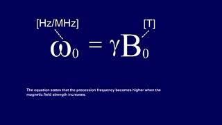 Precessional Frequency amp Larmor Equation [upl. by Sterrett]