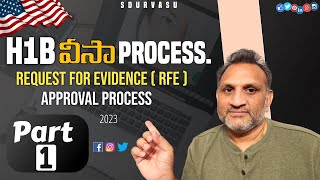 H1B వీసా Process ఎలా ఉంటుంది Everything You Need to Know in 2023h1bvisah1b [upl. by Valentin]