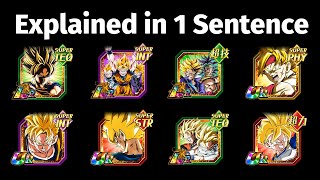 Explaining 15 Dokkan Battle units in 1 Sentence Super Saiyans [upl. by Derril]